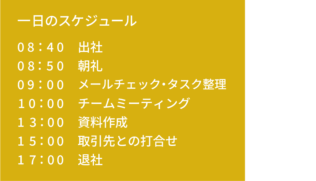 一日のスケジュール｜08：40 出社｜08：50 朝礼｜09：00 メールチェック・タスク整理｜10：00 チームミーティング｜13：00 資料作成｜15：00 取引先との打合せ｜17：00 退社