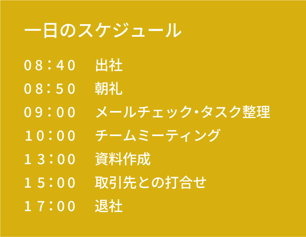 一日のスケジュール｜08：40 出社｜08：50 朝礼｜09：00 メールチェック・タスク整理｜10：00 チームミーティング｜13：00 資料作成｜15：00 取引先との打合せ｜17：00 退社